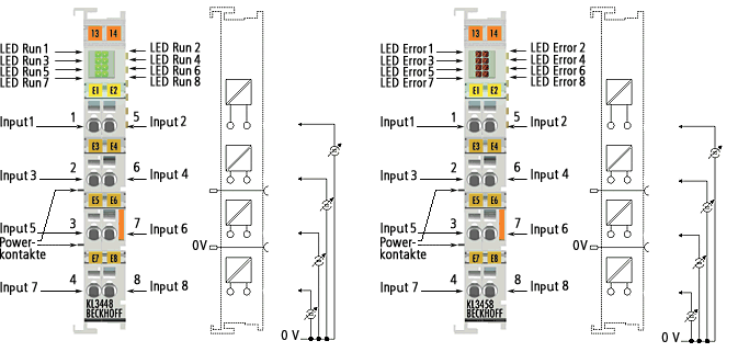 KL3448, KL3458 - Connection 1: