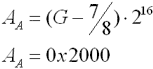 Process data 15: