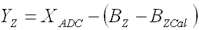 Process data 1: