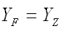 Process data 4: