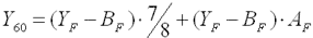 Process data 5: