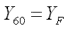 Process data 6: