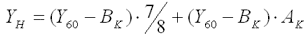 Process data 7: