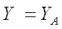 Process data 13: