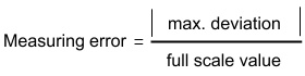 Measuring error/ measurement deviation 1: