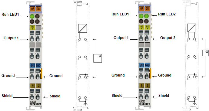 KL/KS4031, KL/KS4032 - Contact assignment a. LEDs 1: