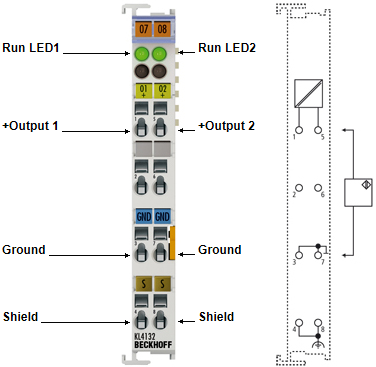 Contact assignment and LEDs 1: