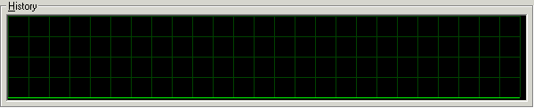 Process data 2: