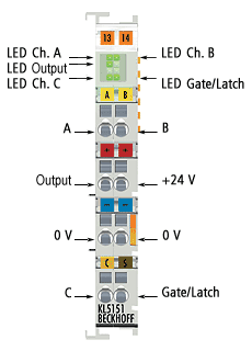 KL5151-0021 - Introduction 1: