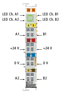 KL5152/KS5152 (KL5151-0050) - Introduction 1: