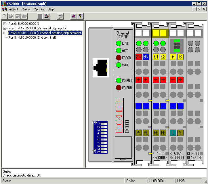 Parameterization with KS2000 2:
