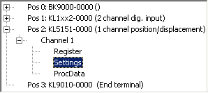 Parameterization with KS2000 3: