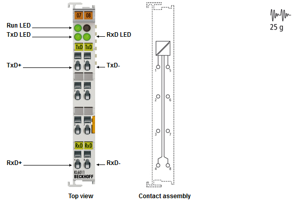 KL6011/KS6011 - Introduction 1: