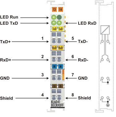KL6041 - Introduction 1: