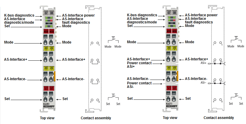 KL6201, KL6211 - Introduction 1: