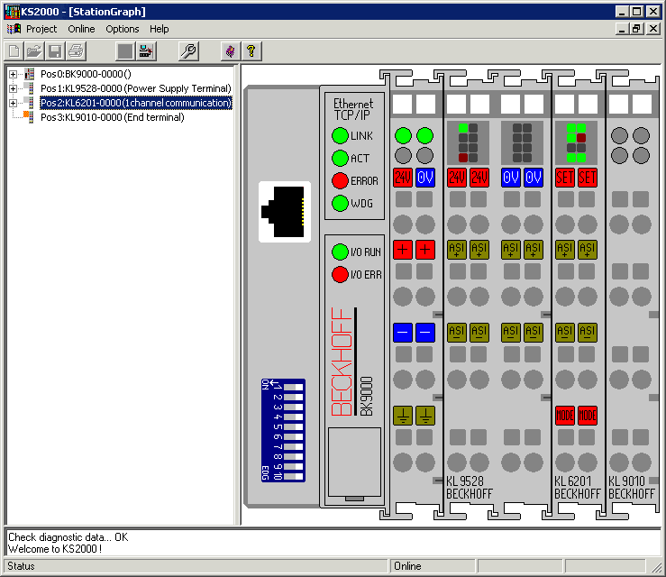 Configuration of the KL6201/KL6211 2: