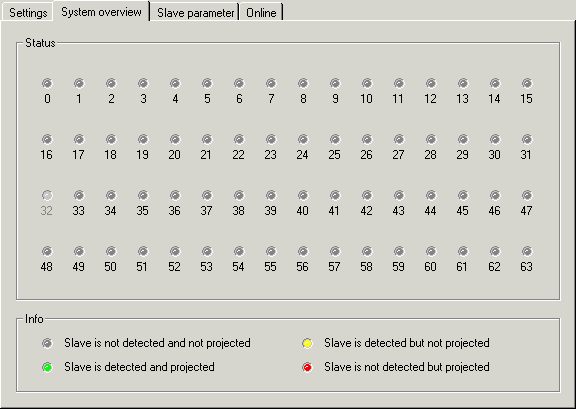 KS2000 - AS-i system overview 1: