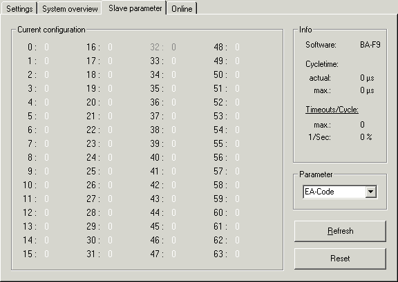 KS2000 - AS-i slave parameters 1:
