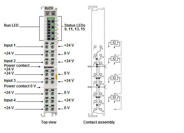 Contact assignment 1: