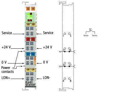 Connection 1: