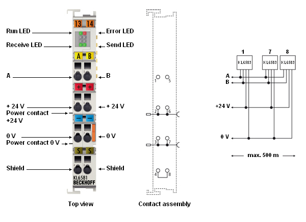 KL6581 - Introduction 1: