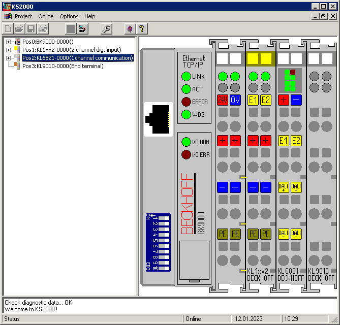 KL6821 - Configuration 2: