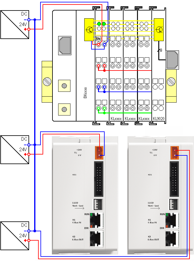 Power supply 1: