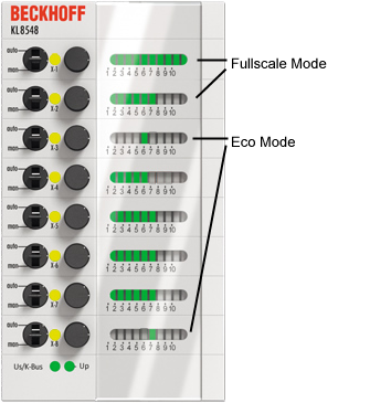 Bar graph display mode - KL8548 1: