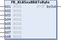 FB_KL85xx8BitToByte 1: