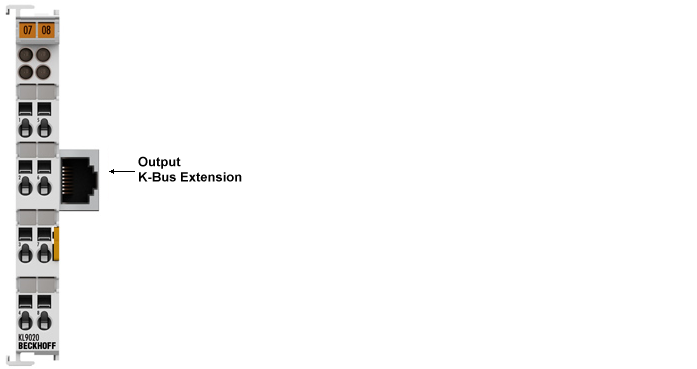 KL9020 - End Terminal with RJ45 socket 1: