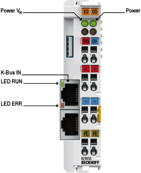 Diagnostic LEDs 1: