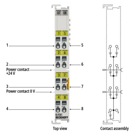 KL9301 - Introduction 1:
