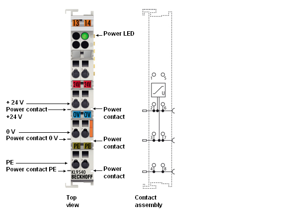 KL9540 - introduction 1: