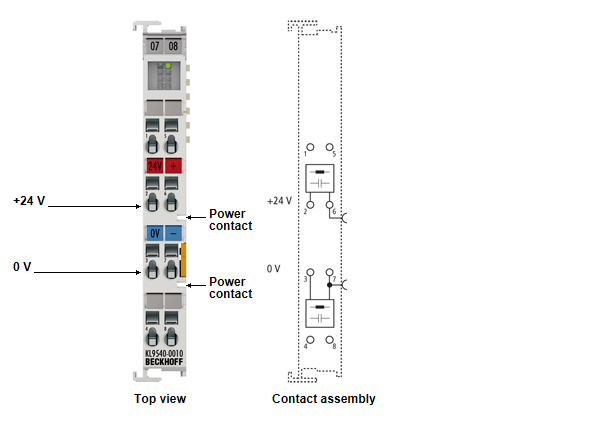 KL9540-0010 - introduction 1:
