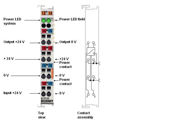KL9550 - contact assignment 1: