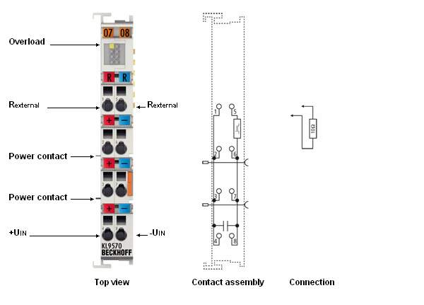 kl9570_intro