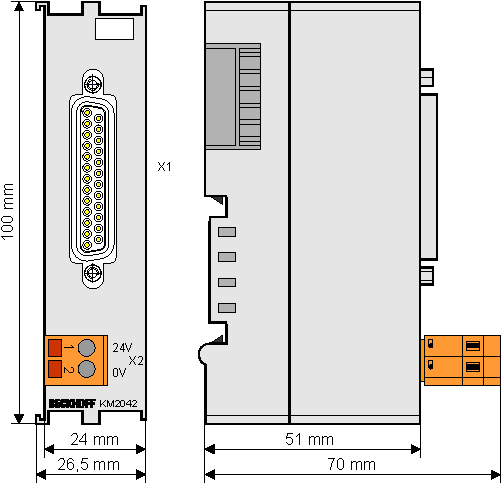 Dimensions 1: