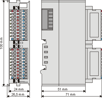 Dimensions 1: