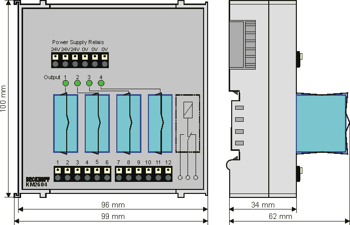 Dimensions 1: