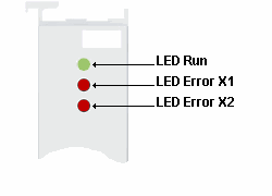 LED displays 2: