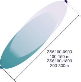 Range of different antenna combinations 3: