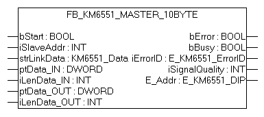 Function block FB_KM6551_MASTER_10BYTE 1: