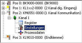 Parameterization with KS2000 3: