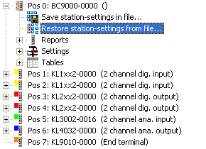 How to restore a terminal station? 1: