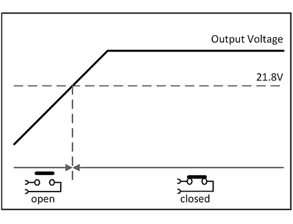 DC-OK relay contact 1: