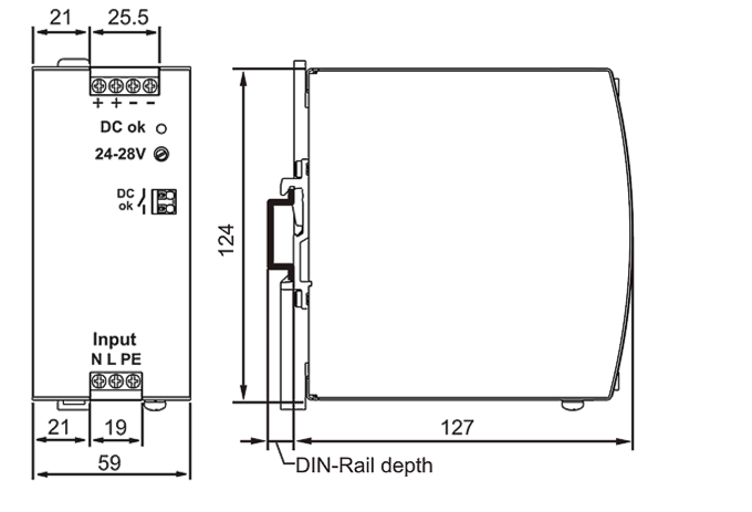 Dimensions and weight 1: