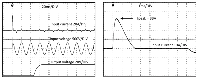 Input inrush current 1:
