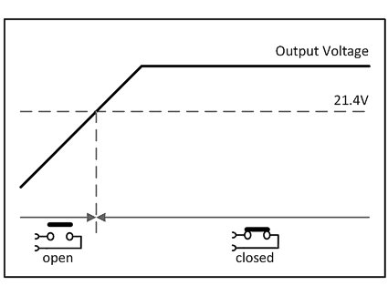 DC-OK relay contact 1: