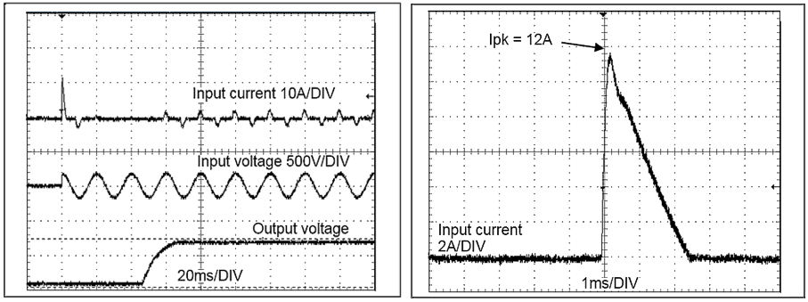 Input inrush current 1:
