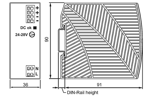Dimensions and weight 1: